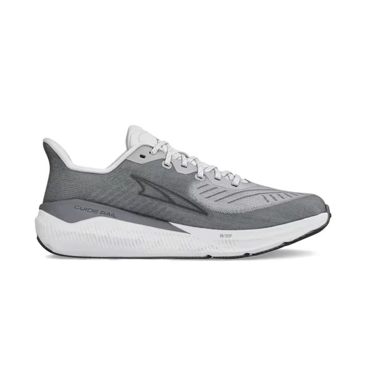 ALTRA HOMBRE EXPERIENCE FORM